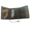 Camouflage fabric wallet with chain