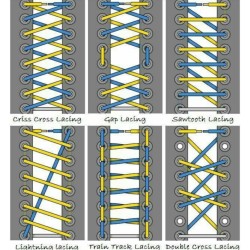 Pair laces for black boots